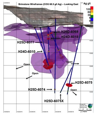 Figure 2 - Brimstone Wireframes - Looking East Figure 2 - Brimstone Wireframes - Looking East