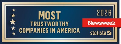 JELD-WEN was named to the 2026 “Most Trustworthy Companies in America” list by Newsweek and Statista for the fifth consecutive year.