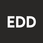 EDD Stock Logo