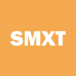 SMXT Stock Logo