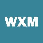 WXM Stock Logo